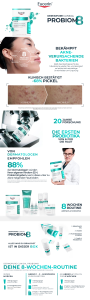 PDF: Dermopure Clinical Probiom8-Set 